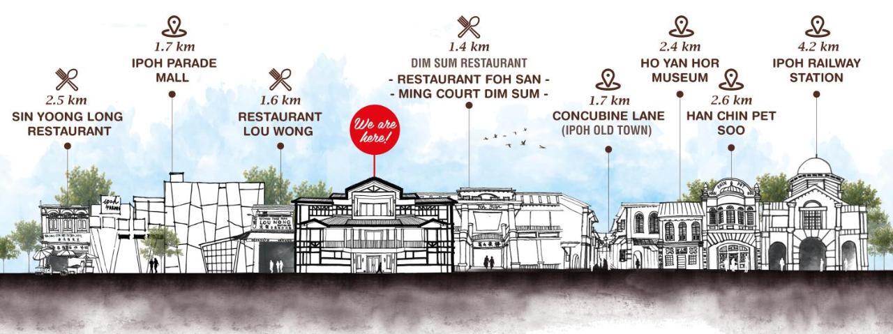 The Tudor 2* Ipoh